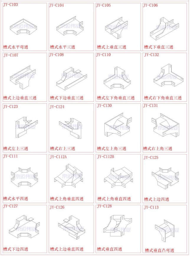 彎頭三通設計選型