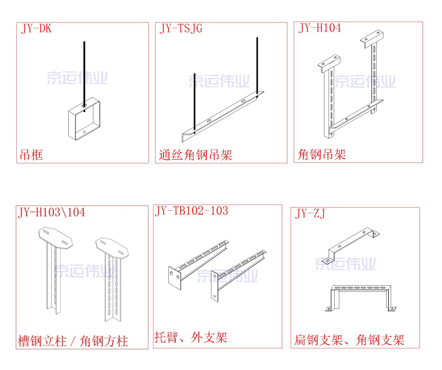 支架吊架規劃安裝